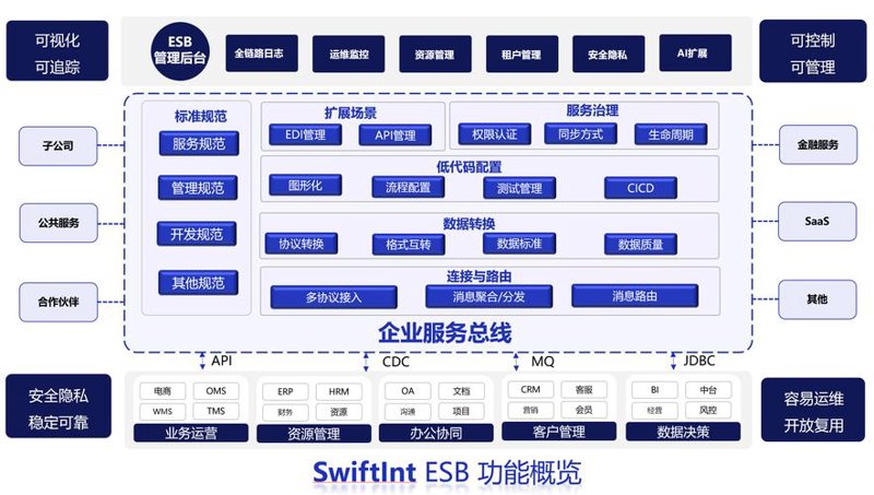 武汉网站建设