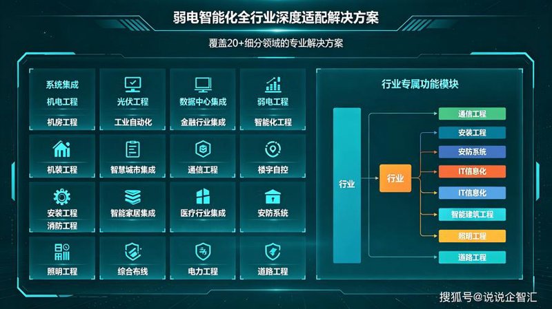 武汉网站建设：打造企业在线名片的关键